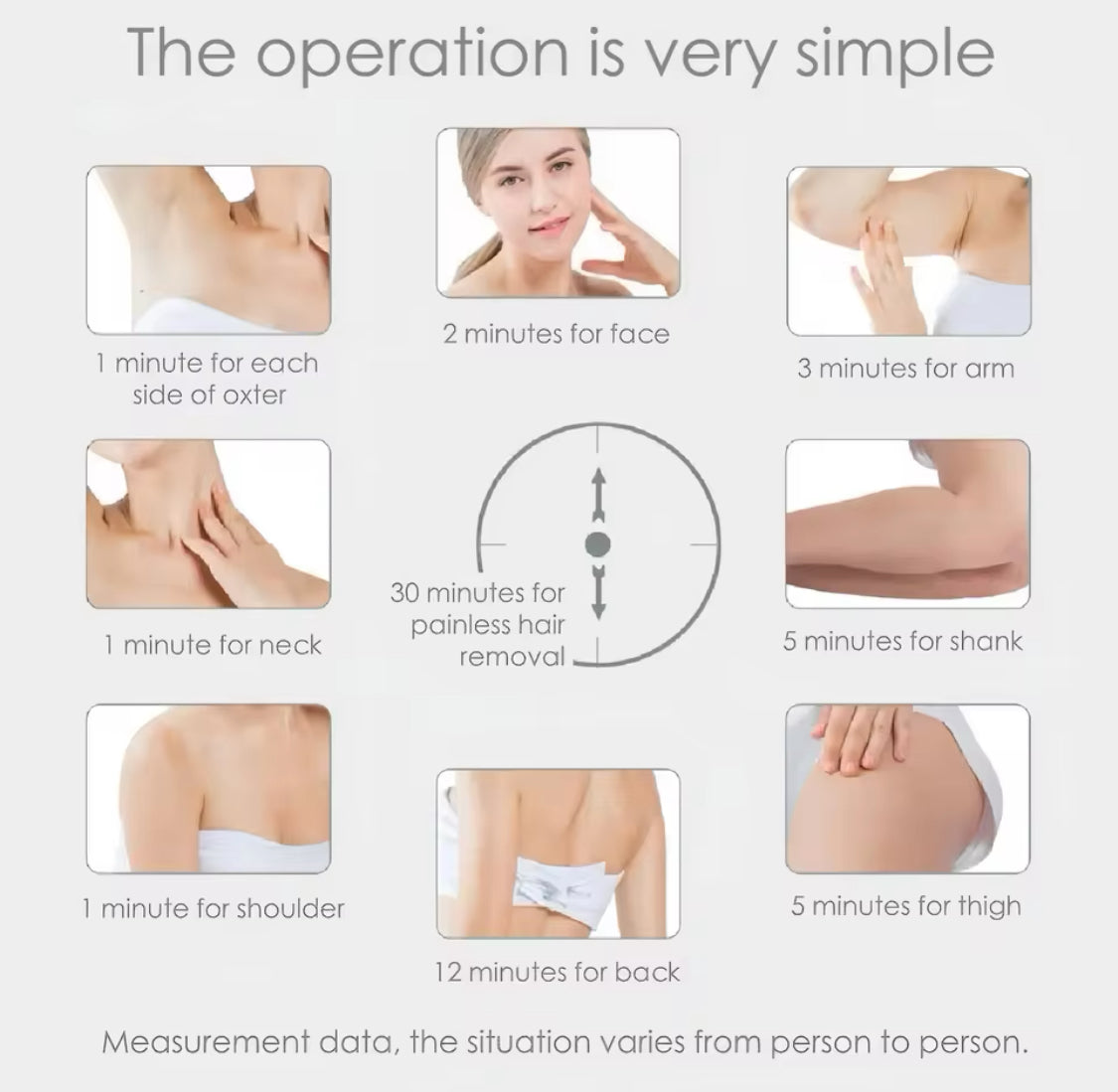 Portable Hair Removal Laser Epilator, Painless Face Body Hair Removal Machine, Body Care Depilation Tool Portable Hair Removal Laser Epilator, Painless Face Body Hair Removal Machine, Body Care Depilation Tool
